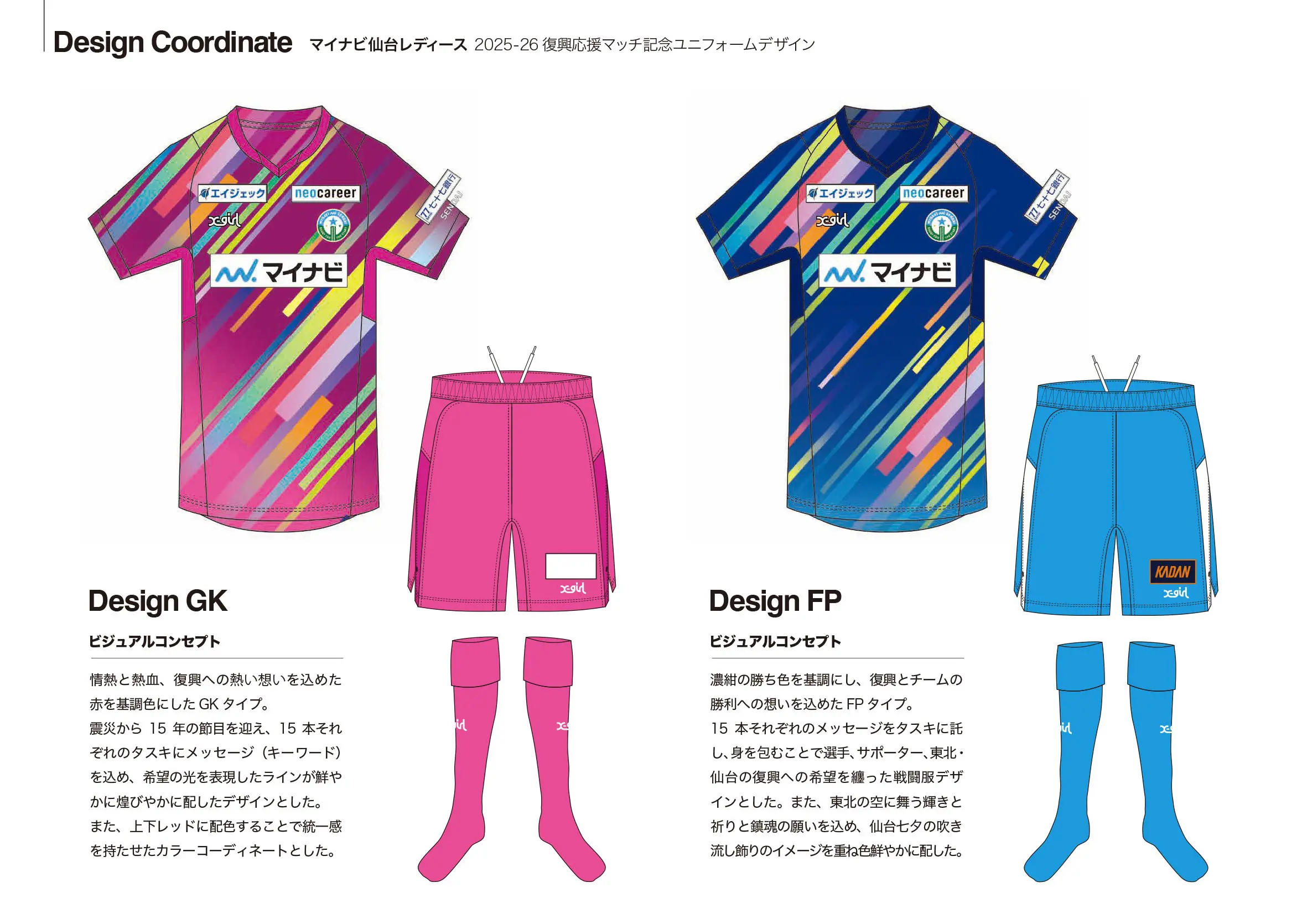 ビジネスキャリア学科】「マイナビ仙台レディース2025/26復興応援